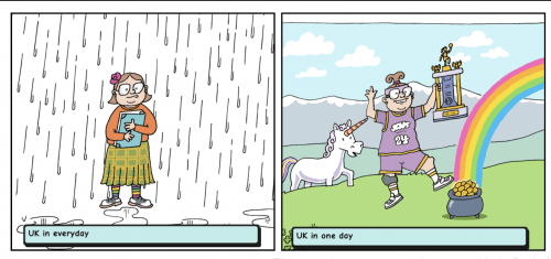 Every Day Rain and One Day Sun