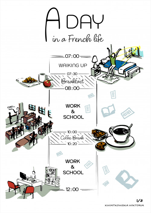 A Day In A French Life